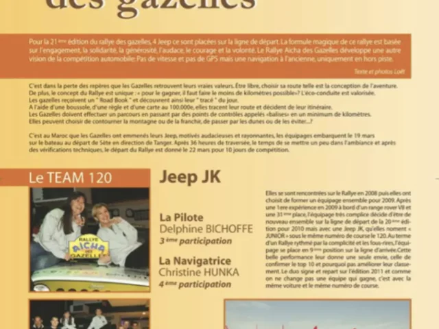 Jeep Gazelles Rallye