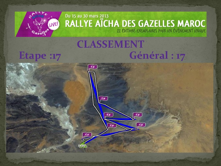 Rallye des Gazelles 2013 -le classement