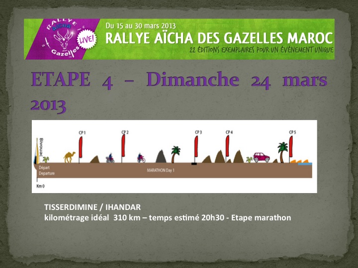 Etape 4 Rallye des Gazelles 2013 -Diapositive23