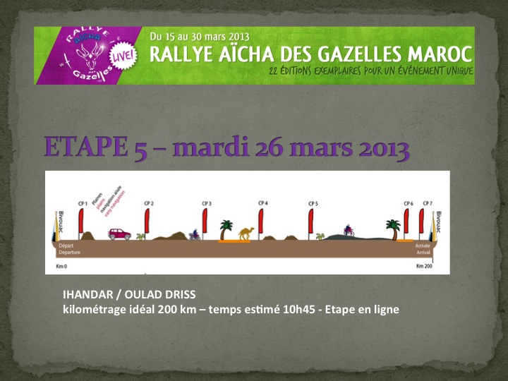 Rallye des Gazelles Etape 5 Diapositive35