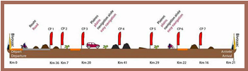 Rallye des Gazelles 2011 - Parcours de l'étape 1