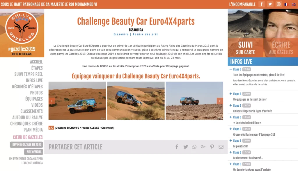 Équipage vainqueur du Challenge Beauty Car Euro4X4parts.